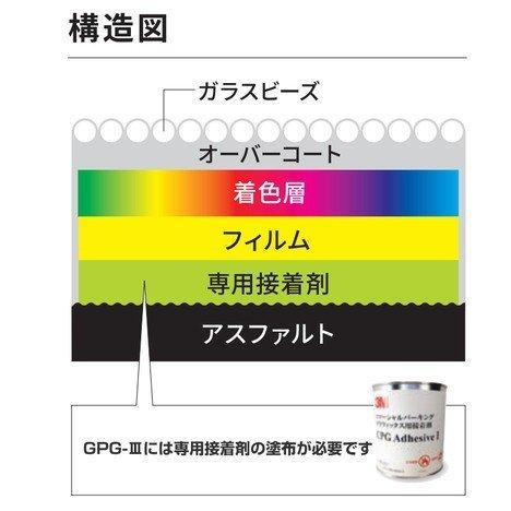 3M 3M CPG-III専用オーバーコート剤 1平方メートル分 : 3M特約販売店 