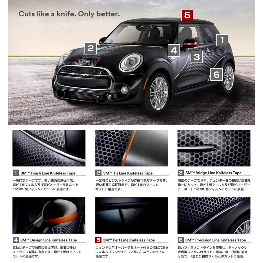 3M ナイフレステープ パーフォライン／PL Perf Line 50m 幅6.35mm・長さ50m フィルム カッター : 3M特約販売店シ ...