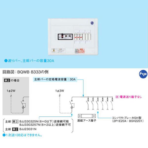 Panasonic（パナソニック） BQWB8333 スッキリパネルコンパクト21 ヨコ