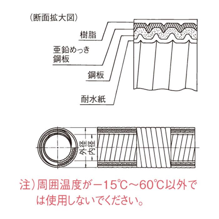 Panasonic（パナソニック） DA283KH ビニル被膜金属製可とう電線管