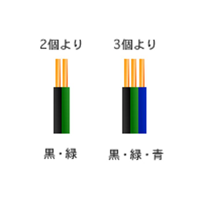 愛知電線 DS-DV2.0mm×2C 100m巻 : 資材まーけっと - 通販 愛知電線 DS-DV2.0mm×2C 100m巻 : 資材まーけっと - 通販