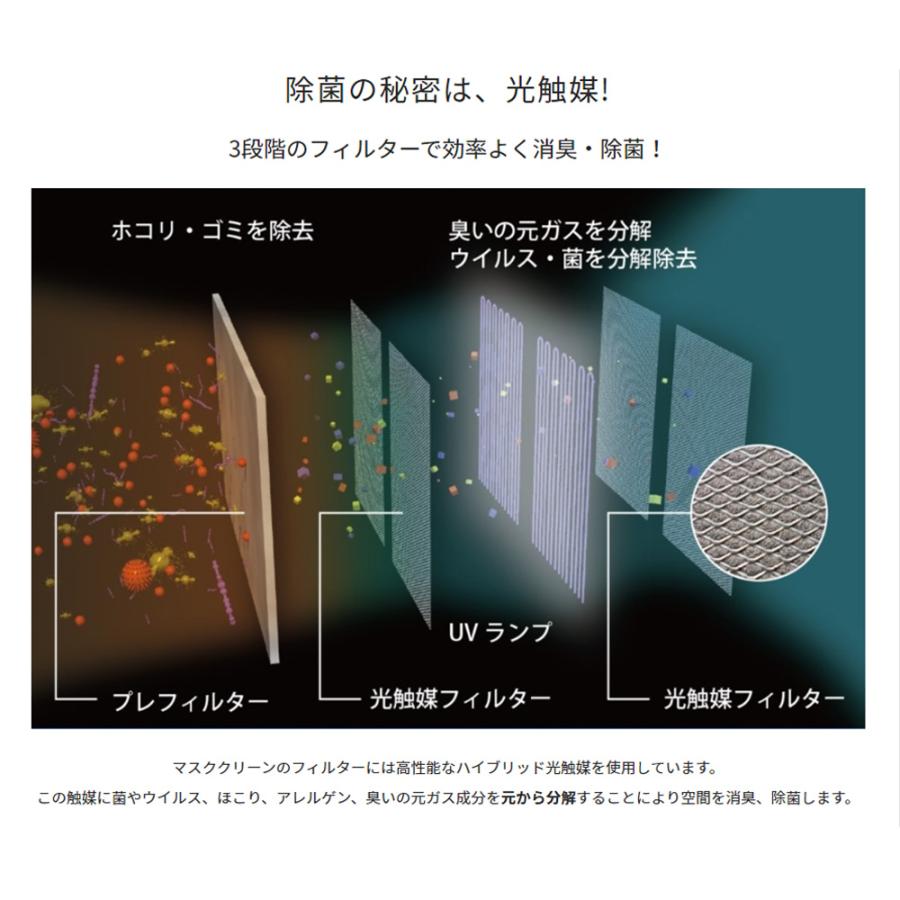 マスクフジコー MC-T101 MaSSC CLEAN 床置きモデル 28畳用 空気 マスクフジコー MC-T101 MaSSC CLEAN 床置きモデル 28畳用 空気