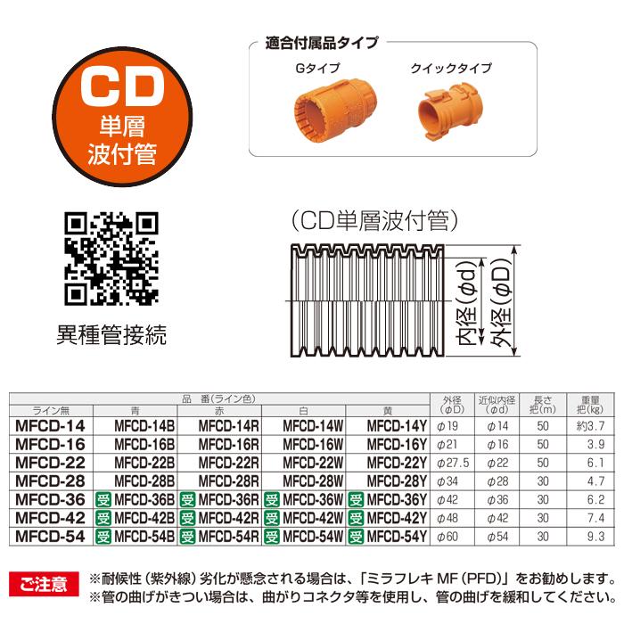 未来工業 MFCD-36 ミラフレキCD コンクリート埋設専用 オレンジ色