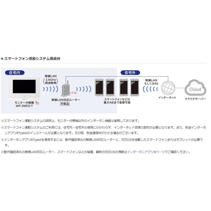 アイホン（aiphone） WP-24B テレビドアホンセット ワイヤレス対応 2