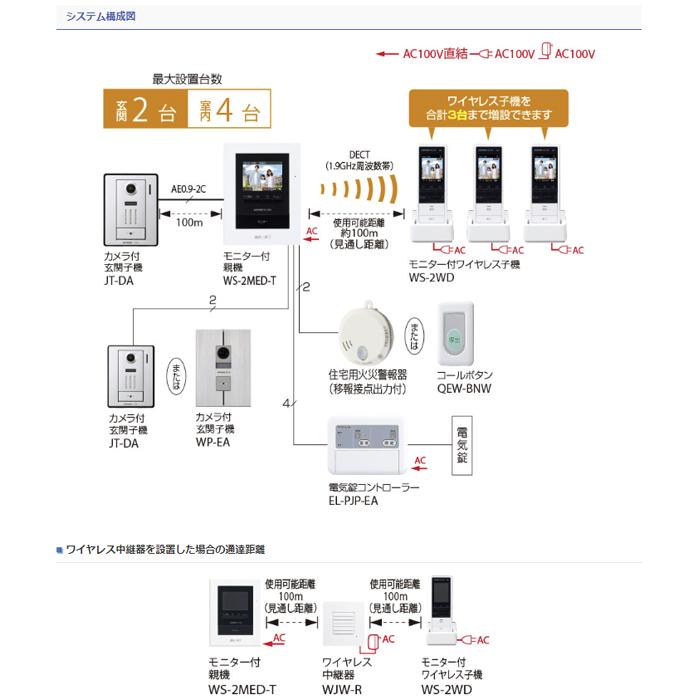アイホン（aiphone） WS-24A ドアホンセット ワイヤレス子機付き 2・4