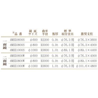 法人様限定　カーブミラー（ステン）Φ８００　二面鏡　金具＆ポール付Φ８９．１×高４４００ｍｍ　お届けエリア本州限定