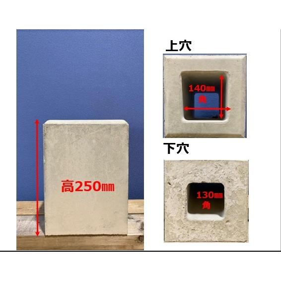 ランキングや新製品 法人様限定 フェンスブロック250角 H250 お届けエリア本州限定 Aynaelda Com