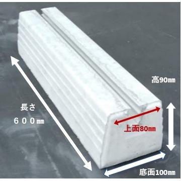 個人宅OK スライドブロック中６００ ２個セット 高90mm×長600mm お届けエリア本州限定｜shizaiboss｜02