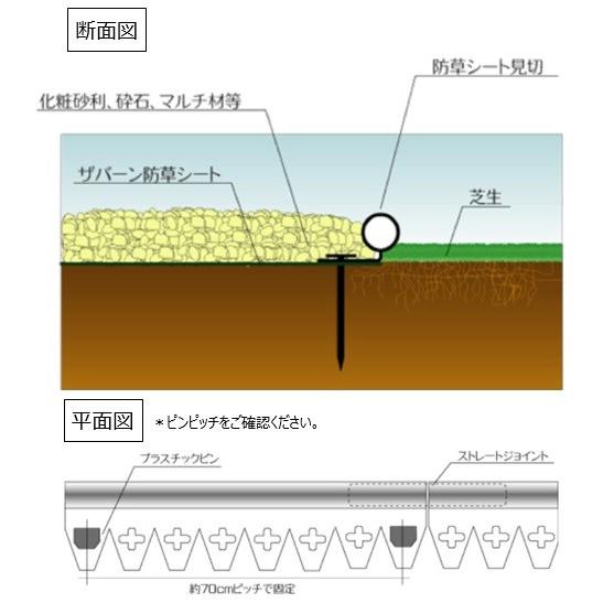 法人様限定 リサイクルエッジングQタイプ プラエッジ３５防草シート見切６Ｍ×１０組ブラック お届けエリア本州限定の画像