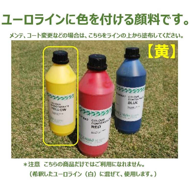 法人様限定 ユーロライン用着色液　黄　１Ｌ　（ユーロライン１０Ｌに対し１本） お届けエリア本州限定｜shizaiboss