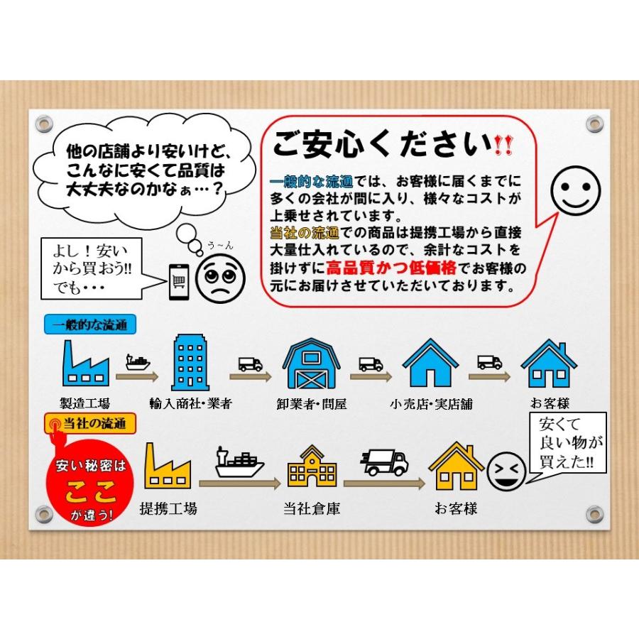 防炎メッシュシート 青 ブルー 0.6m × 5.4m 10枚入 ハトメ付き 防炎二類防炎メッシュシート 【紐100本付】 :10898:sheet shop - 通販 - Yahoo!ショッピング 防炎メッシュシート 青 ブルー 0.6m × 5.4m 10枚入 ハトメ付き 防炎二類防炎メッシュシート 【紐100本付】 :10898:sheet shop - 通販 - Yahoo!ショッピング