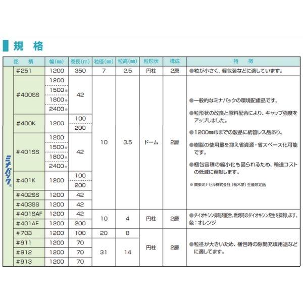 エアーキャップ C80EP 42m / C80EP / ミナパック #401SEP 1200mm×42m 1巻 粒径10mm 粒高4mm ピンク｜shizaiya-honpo｜02