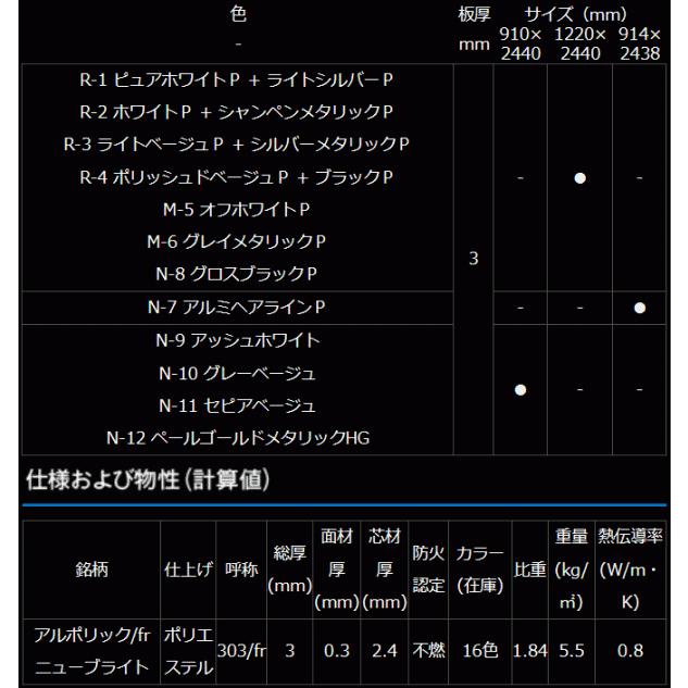 アルポリック fr ニューブライトシリーズ N-7 アルミヘアラインP