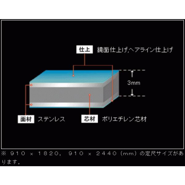 ３枚組薄板 セキスイ アルミ複合板 グリーン 厚み3mm 910×1820mm (3X6) 3カット