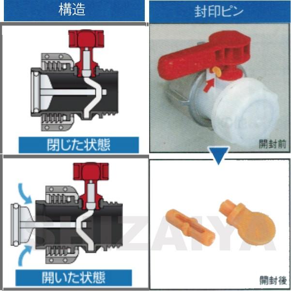 三甲 サンバルクオプション 排出バルブ(ピストン式タイプEPDM 三甲 サンバルクオプション 排出バルブ(ピストン式タイプEPDM