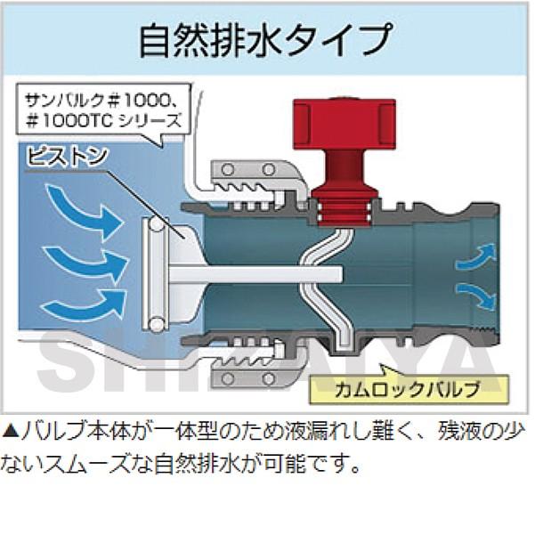 サンバルクオプション カムロックバルブ(自然排水タイプEPDMパッキン付) 807072 サンコー(三甲)｜shizaiya｜03