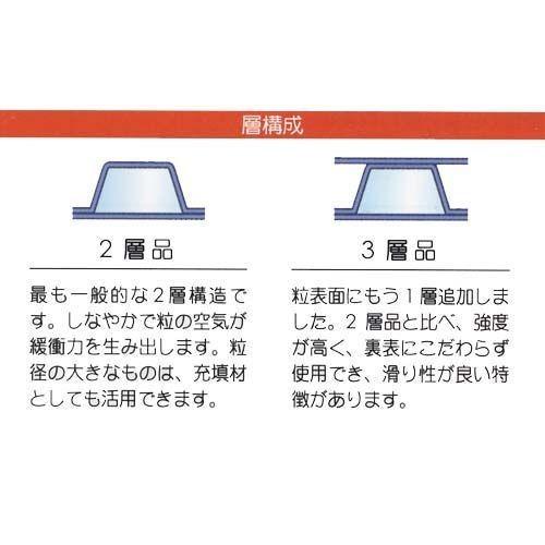 ミシン目入り プチプチ ピリプチ ロール エアキャップ エアパッキン 緩衝材 川上産業 d37 (2層品)1200mm×42m 1本 法人宛限定｜shizaiyasan｜04