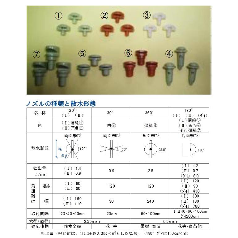 セキスイ 《10個売り》セキスイ 潅水ノズル 360°全面散水 薄緑色10個