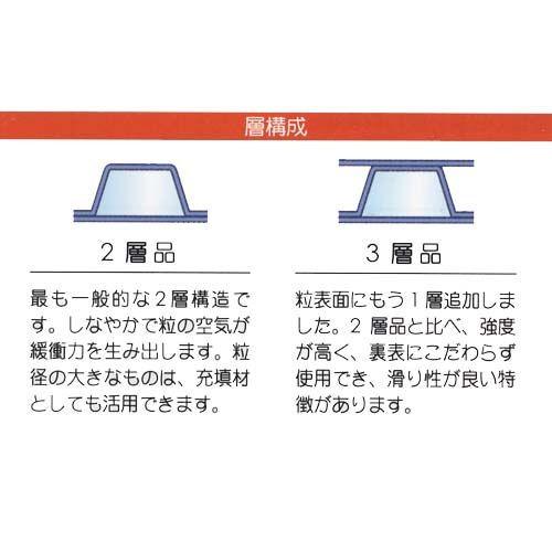 プチプチ ロール d40 エアキャップ 1200mm×42m 1本 エアパッキン 節電 気泡 緩衝材 クッション材 川上産業 ぷちぷち 法人宛対象 業務用｜shizaiyasan｜04