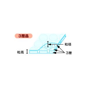 プチプチ ロール 川上産業 d42L(3層品) 1200mm×42m 1本 エア プチプチ ロール 川上産業 d42L(3層品) 1200mm×42m 1本 エア