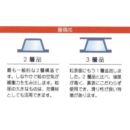 プチプチ ロール 川上産業 d42L(3層品) 1200mm×42m 1本 エア プチプチ ロール 川上産業 d42L(3層品) 1200mm×42m 1本 エア