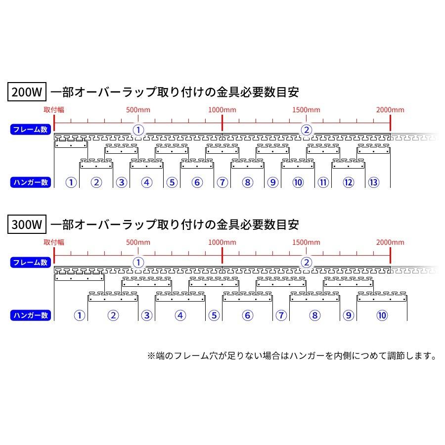 ビニールカーテン のれん 静電透明（フラット）厚み2mm×幅200mm×長さ30m 1巻 / ドアシート 工場 倉庫 冷房 暖房 パーテーション 間仕切り｜shizaiyasan｜08