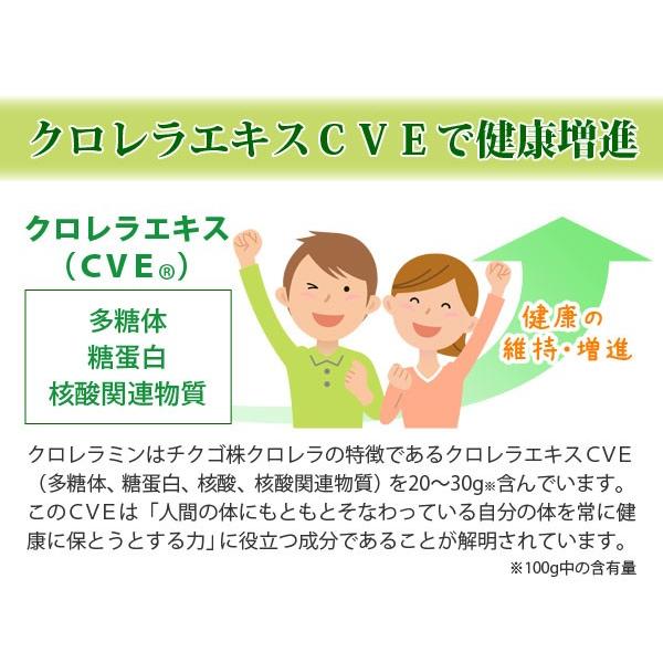 クロレラミンはじめてセット（グロスミン）（2000粒） クロレラ工業 