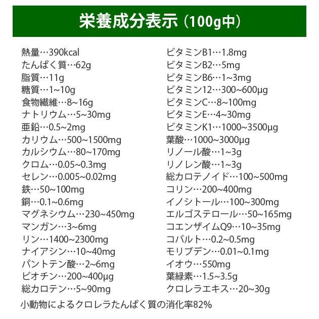 クロレラミンはじめてセット（グロスミン）（2000粒） クロレラ工業 