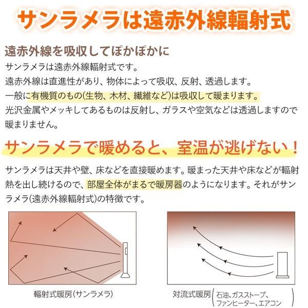 サンラメラ 621型 ミルキーホワイト（4.5〜8畳用）遠赤外線ヒーター 7大特典 直送につき代引・同梱不可｜shizenkan｜04