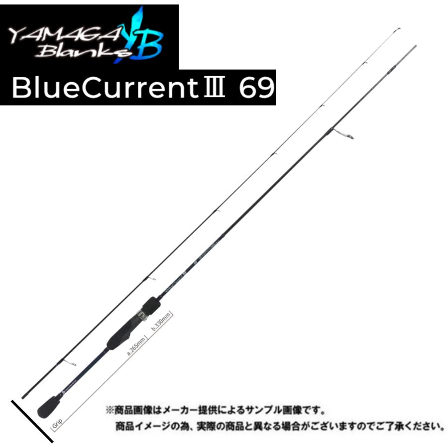 YAMAGA Blanks(ヤマガブランクス) BlueCurrent III 711(ブルーカレント