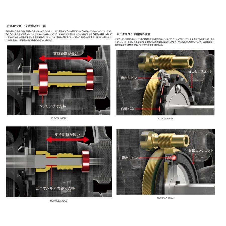 シマノ シマノ '21 OCEA JUGGER(オシアジガー) 1501XG LEFT