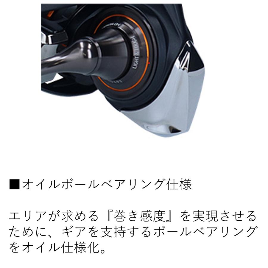 DAIWA（釣り） DAIWA(ダイワ) '21 プレッソLT 1000S-P