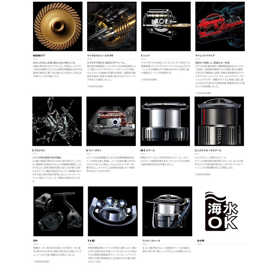 シマノ シマノ '22 Soare BB(ソアレ BB) C2000SSHG (スピニング