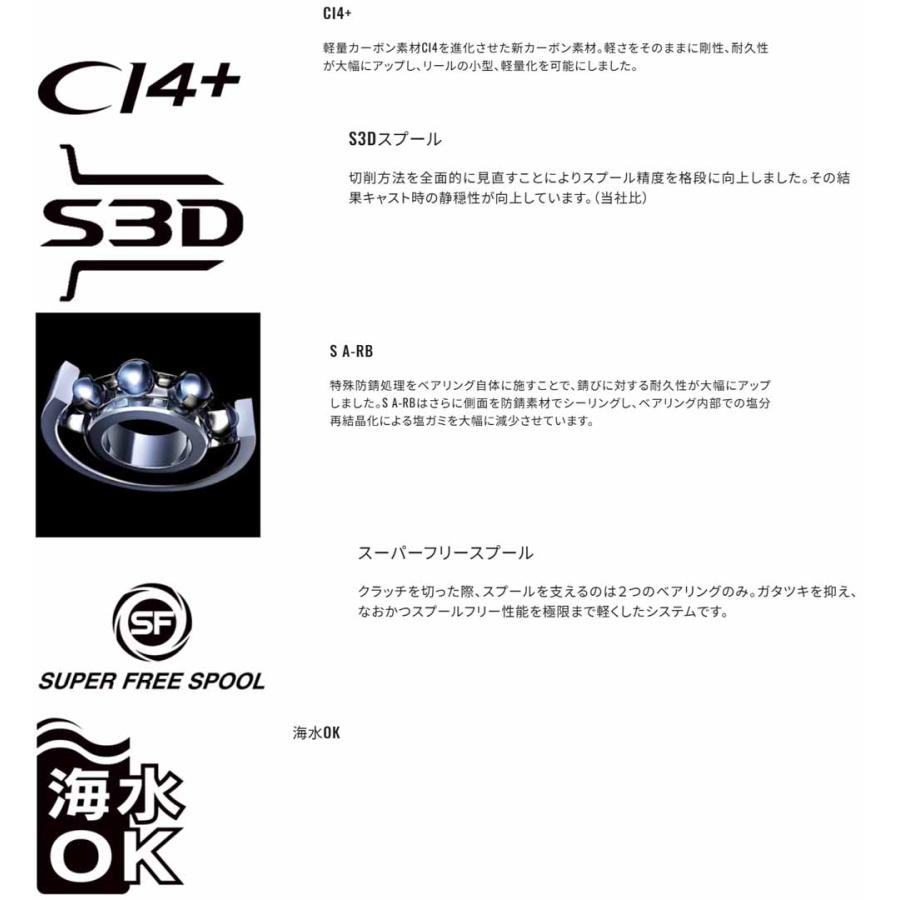 シマノ（SHIMANO） '22 Metanium SHALLOW EDITION(メタニウム シャロー