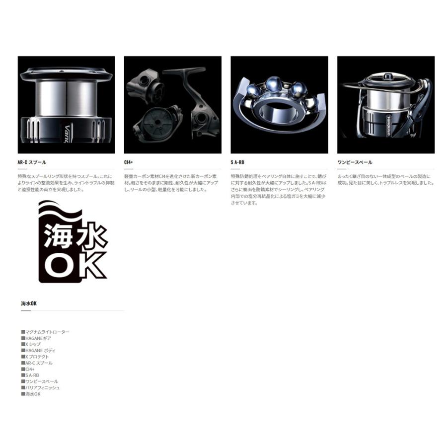 シマノ シマノ '21 BB-X TECHNIUM(BB-Xテクニウム) 2500DXG S