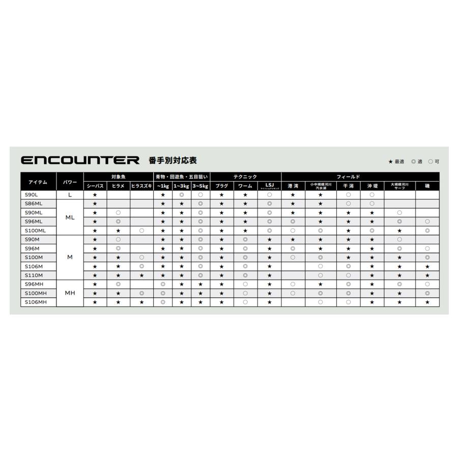 シマノ シマノ '24 ENCOUNTER(エンカウンター) S96ML (シーバス シマノ シマノ '24 ENCOUNTER(エンカウンター) S96ML (シーバス