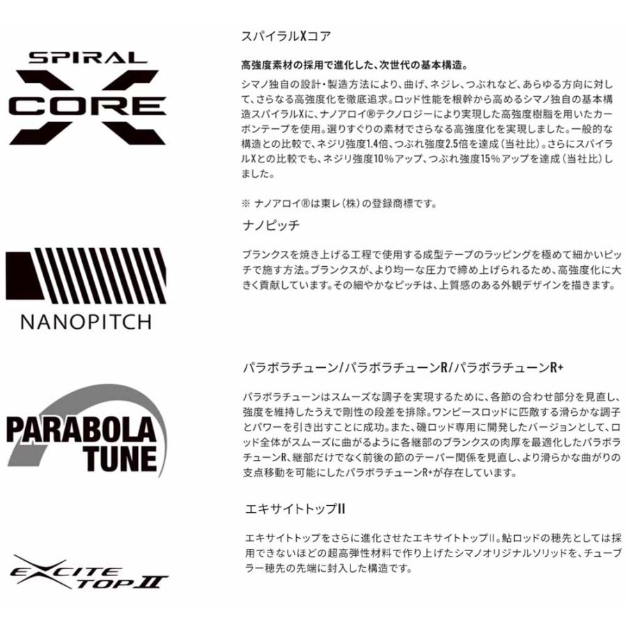 シマノ（SHIMANO） 鮎竿 '25 SPECIAL AERO DRIVER(スペシャル エアロ