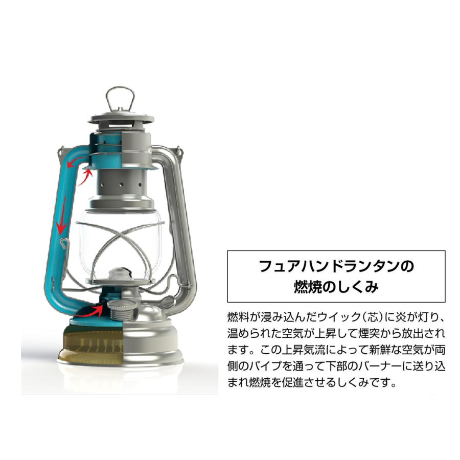 FEUER HAND（フュアハンド） FEUERHAND(フェアハンド) ベイビー