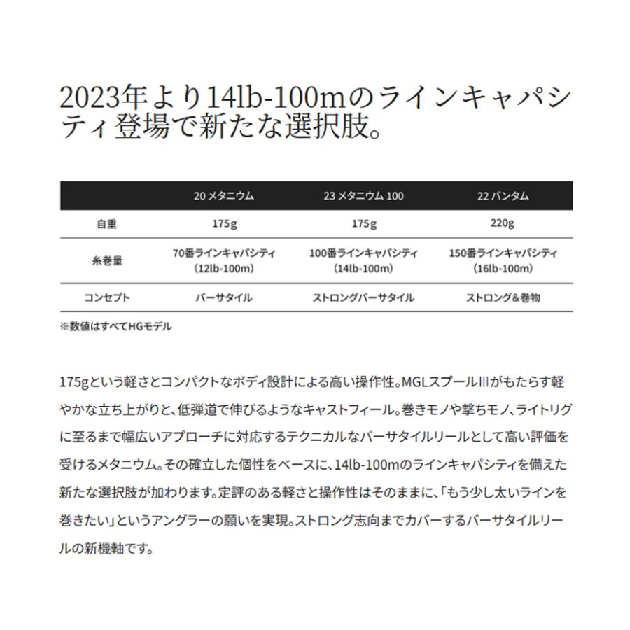シマノ（SHIMANO） '23 Metanium(メタニウム) 100HG (右巻き・ベイト