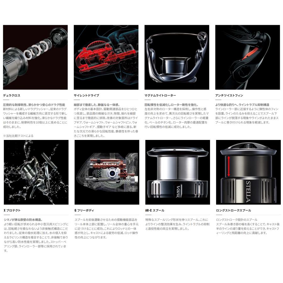 シマノ SHIMANO(シマノ) '23 Vanquish(ヴァンキッシュ) 4000XG シマノ SHIMANO(シマノ) '23 Vanquish(ヴァンキッシュ) 4000XG