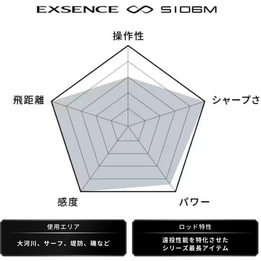 シマノ SHIMANO(シマノ) '22 EXSENCE INFINITY(エクスセンス シマノ SHIMANO(シマノ) '22 EXSENCE INFINITY(エクスセンス