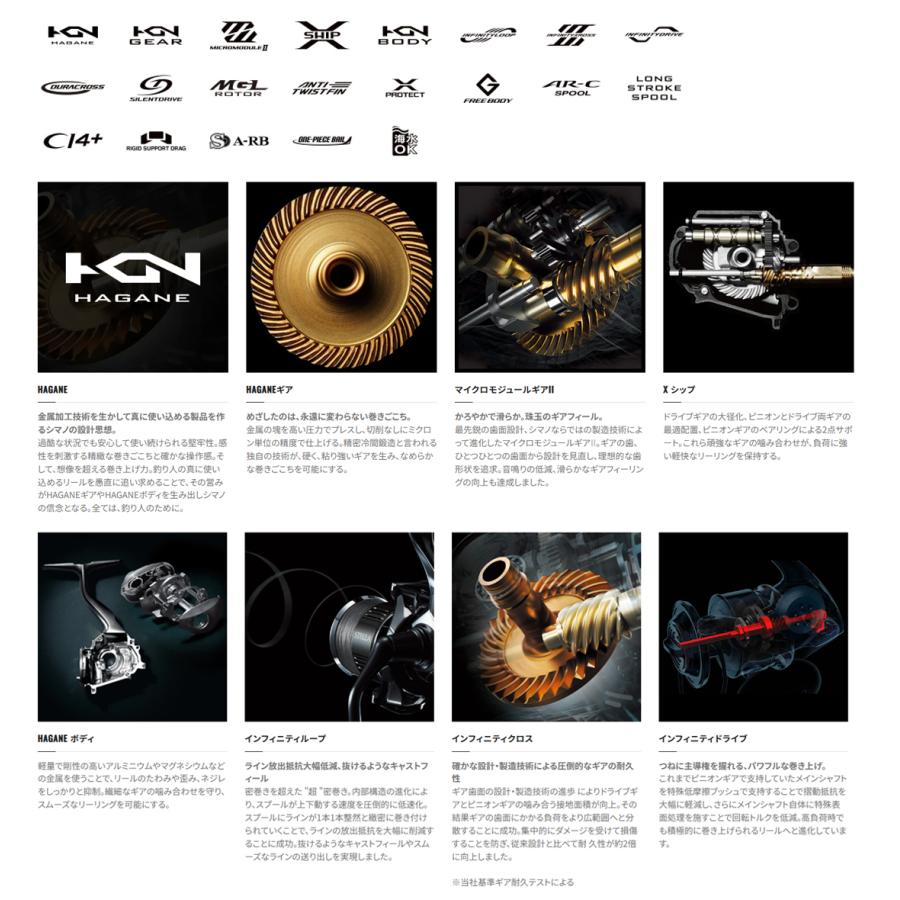 シマノ（SHIMANO） '23 Vanquish(ヴァンキッシュ) 2500SHG (045287
