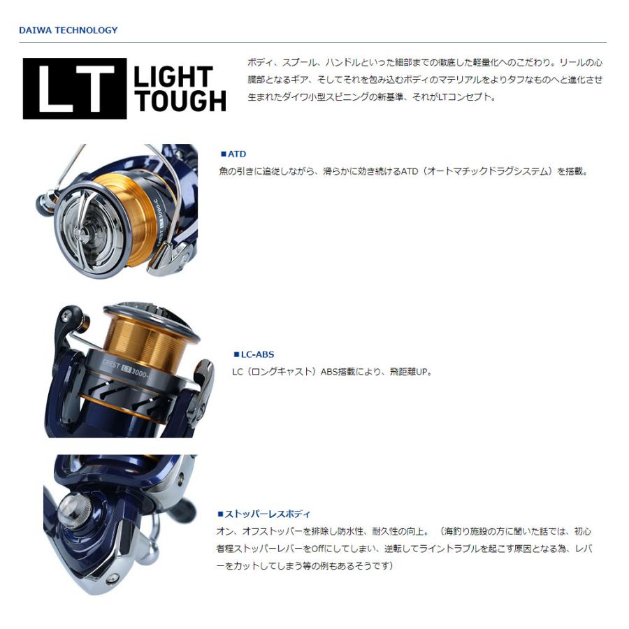 ダイワ スピニングリール Crest クレスト Lt2500 Ym 001 1395 自然満喫屋 通販 Yahoo ショッピング