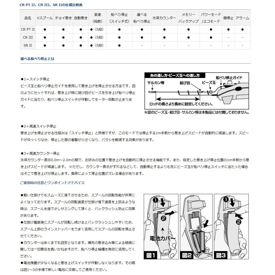 ワカサギ電動リール ダイワ クリスティアワカサギ Cr Pt Ii Ym 001 1968 自然満喫屋 通販 Yahoo ショッピング