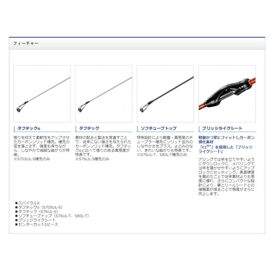 シマノ シマノ '20 Soare TT (ソアレ TT) S76UL-S (アジング シマノ シマノ '20 Soare TT (ソアレ TT) S76UL-S (アジング