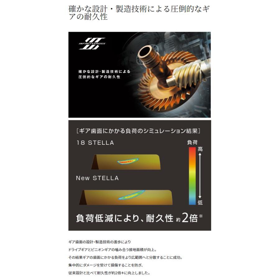 シマノ シマノ '22 STELLA(ステラ) C2000SHG (スピニングリール シマノ シマノ '22 STELLA(ステラ) C2000SHG (スピニングリール