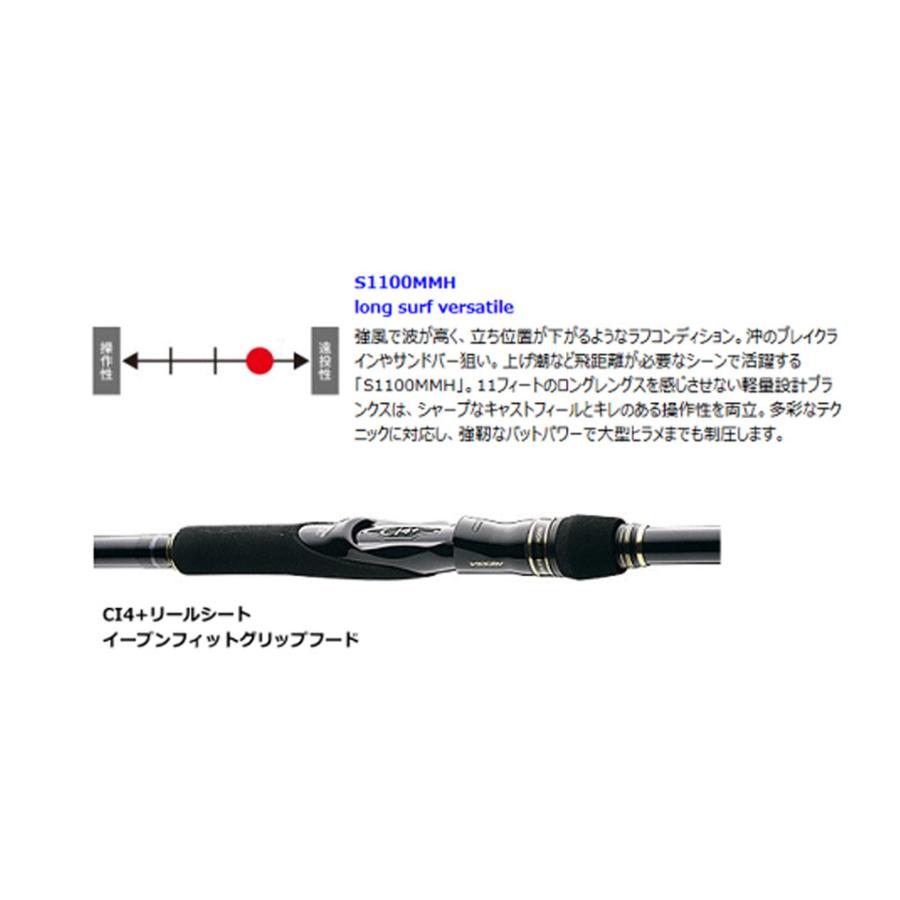 シマノ（SHIMANO） NESSA(ネッサ) long surf versatile S1100MH