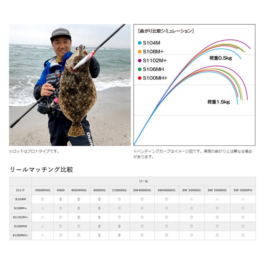 SHIMANO（シマノ）ネッサ エクスチューン S100MH+ シマノ(SHIMANO) 25 ネッサエクスチューン S100M ネッサ[NESSA