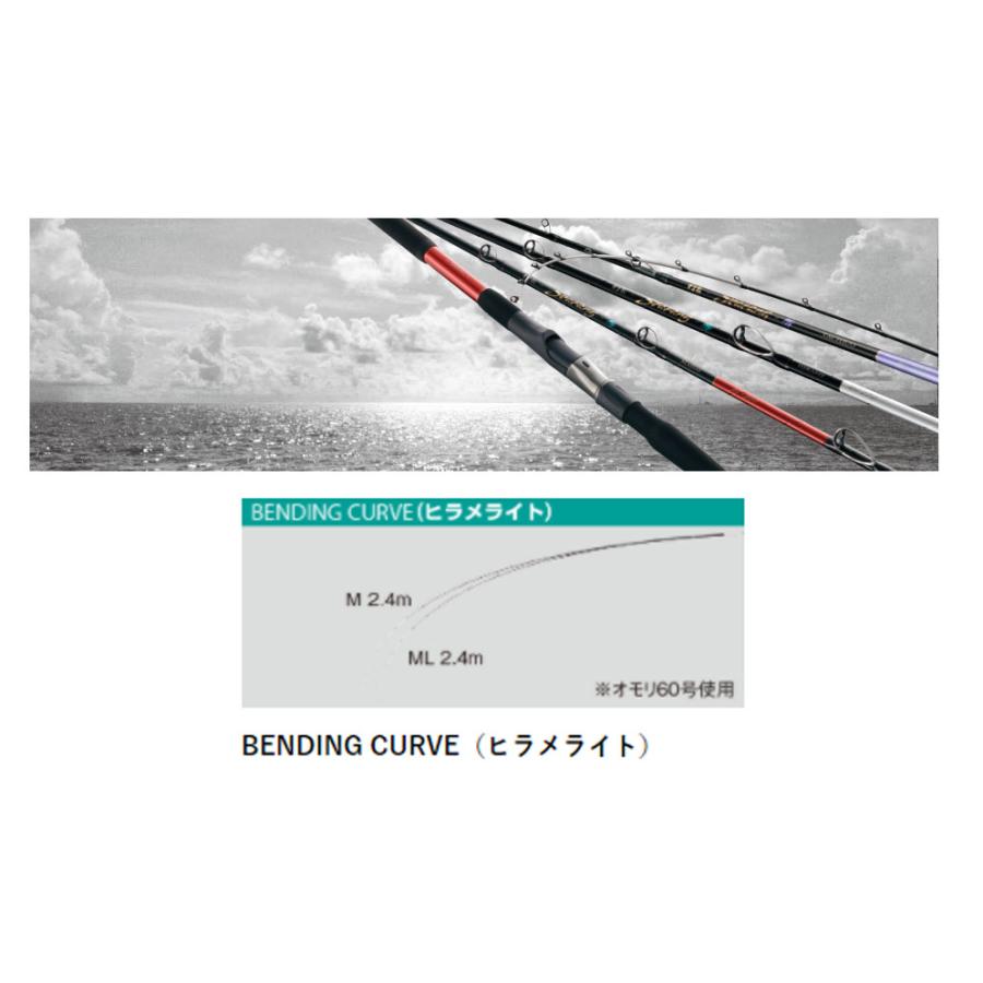Gamakatsu（がまかつ） 船竿 がま船 Seafang(シーファング) HIRAME