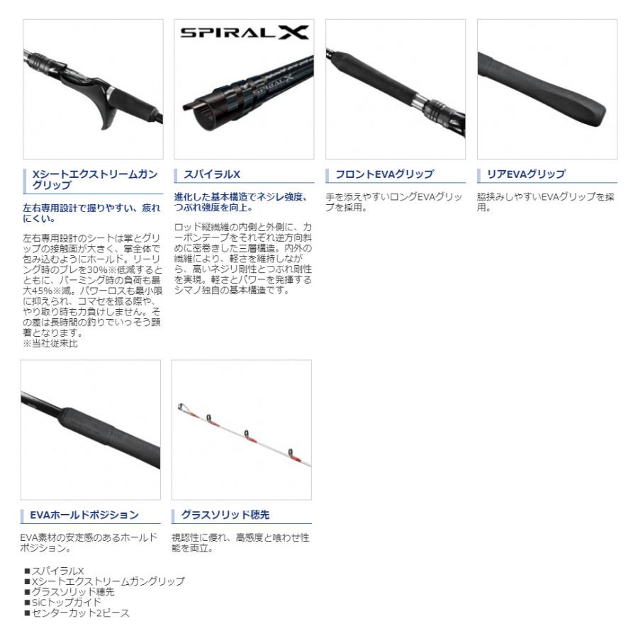 シマノ（SHIMANO） 船竿 '20 MIDGAME SS (ミッドゲーム) TYPE64 M235